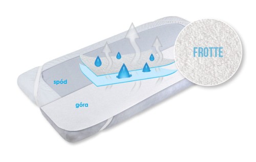 e9fd35fb0691099cde812fcb2cfd4128