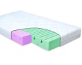 Materacyk Babymatex Dual dwustronny 60x120