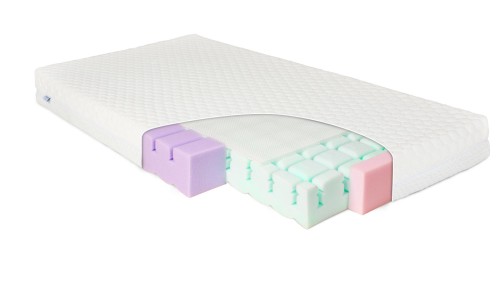 Materacyk Aero Baby Matex 70x140